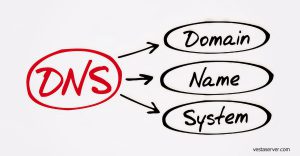 DNS چکونه کار می کند