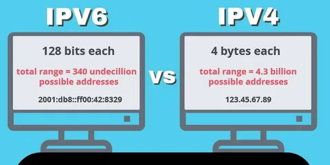 تفاوت ipv4 با ipv6