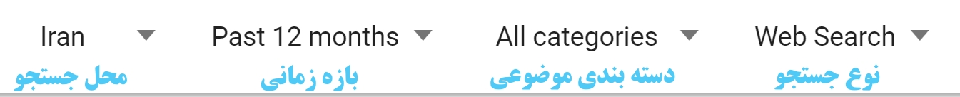 نوار جستجوی بالایی گوگل ترند