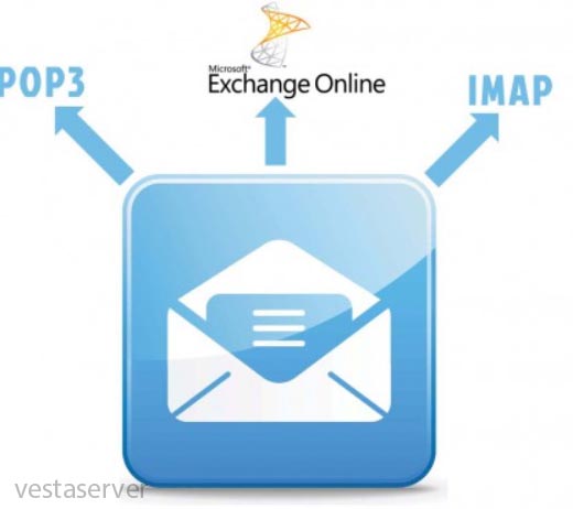 پروتکل های دریافت ایمیل pop3,imap.exchange