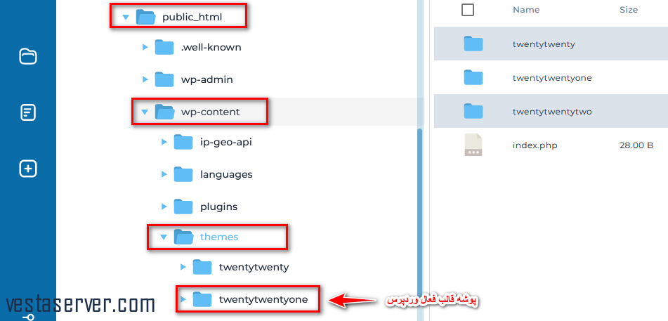 پوشه قالب وردپرس